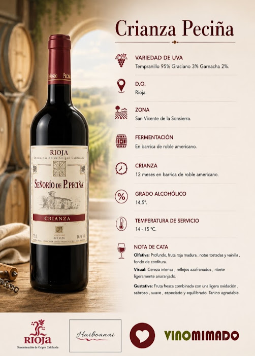 Señorío de P. Peciña Tinto Crianza - Imagen 2