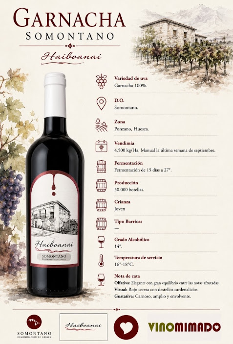 Garnacha Haiboanai - Imagen 2