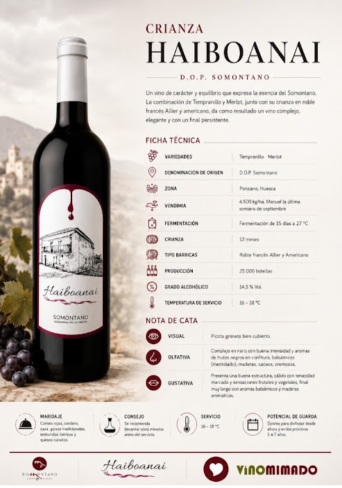 Crianza Haiboanai - Imagen 2